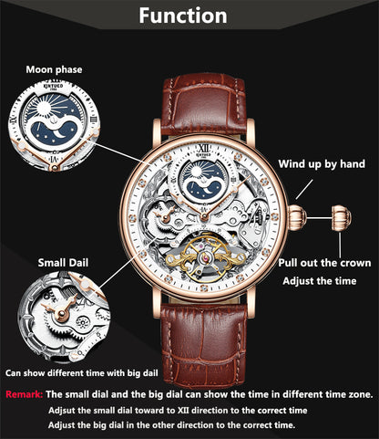 Imperium Dual Time – Swiss Mechanical Masterpiece